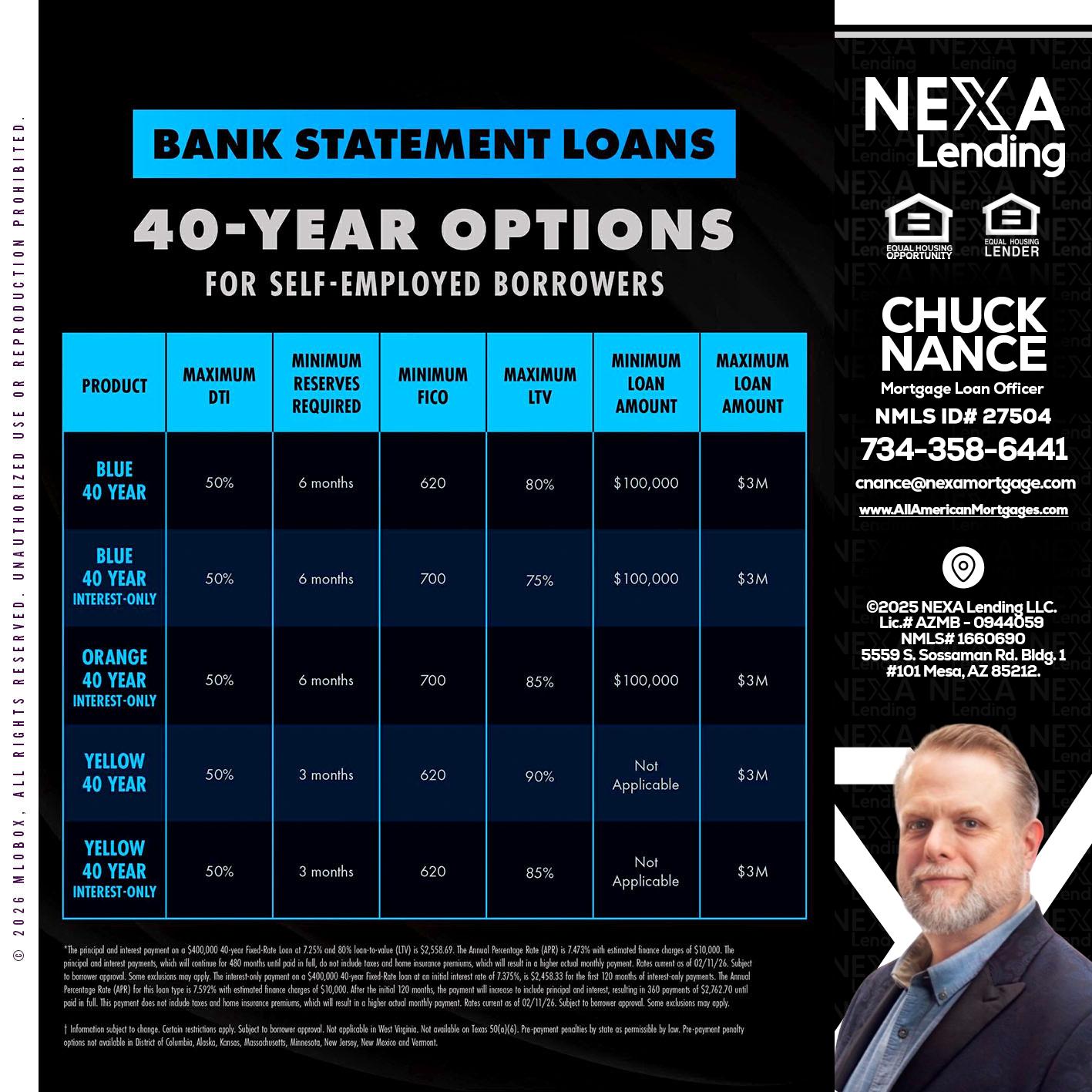 40 YR. OPTIONS - Chuck Nance -Growth Partner | Mortgage Loan Officer