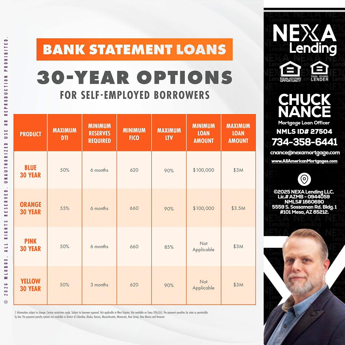 30 YEARS OPTIONS - Chuck Nance -Growth Partner | Mortgage Loan Officer