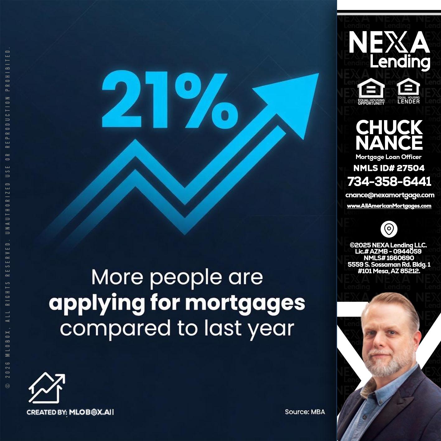 21% - Chuck Nance -Growth Partner | Mortgage Loan Officer
