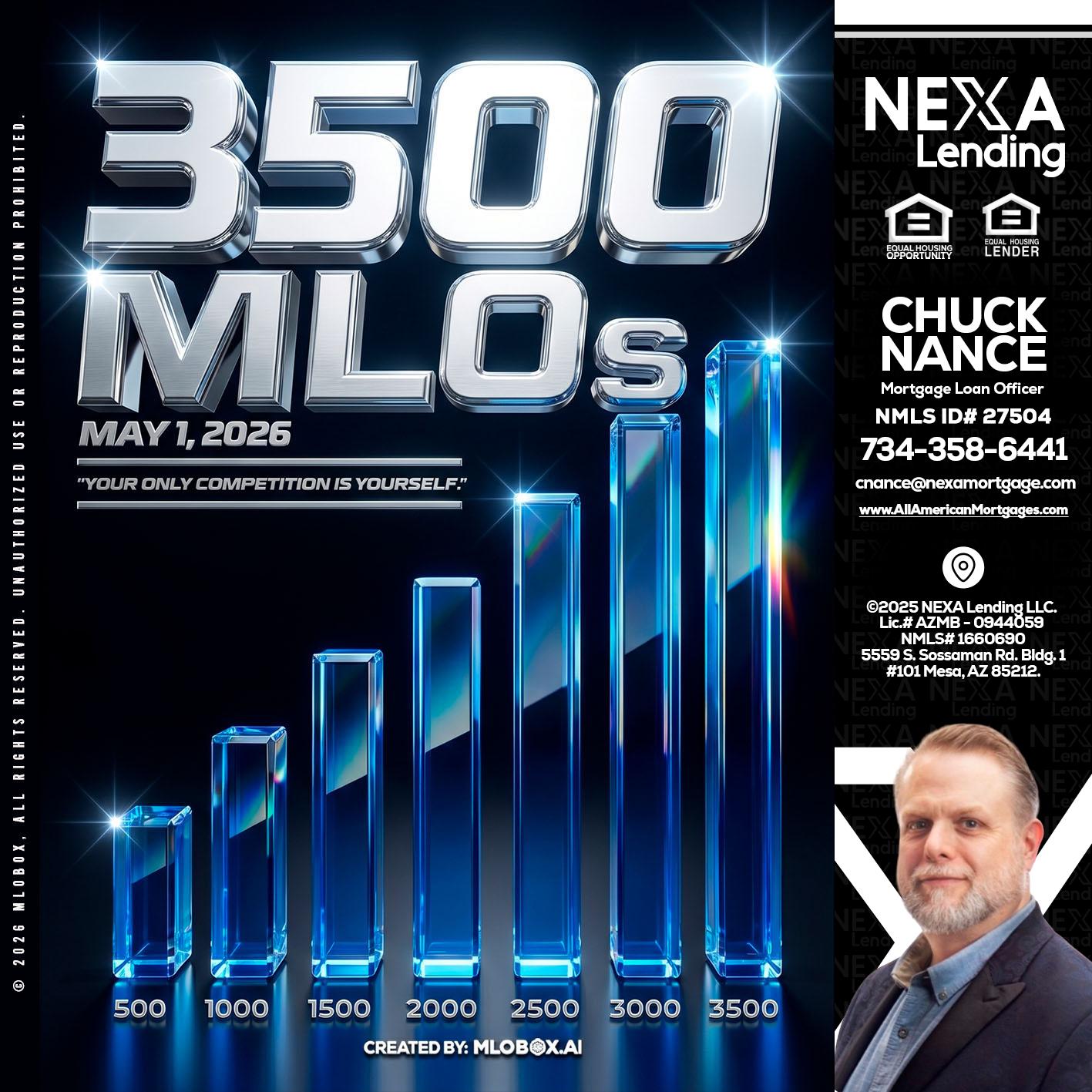 3500 MLOs - Chuck Nance -Growth Partner | Mortgage Loan Officer