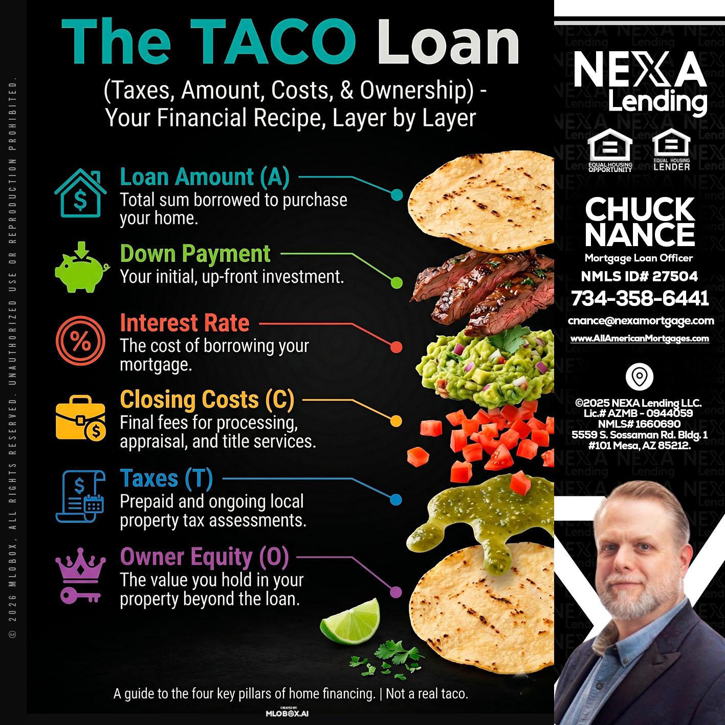 taco loan - Chuck Nance -Growth Partner | Mortgage Loan Officer